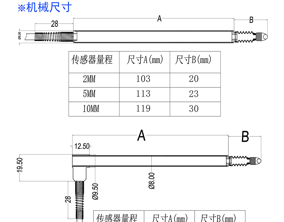 米蘭特F系列筆式LVDT位移傳感器彩頁(yè)_04.jpg